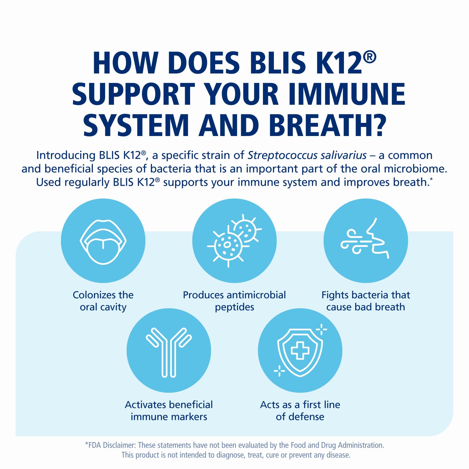 BLIS UltraBLIS K12, LA-14 and HN019 strains illustrating comprehensive microbiome support.
