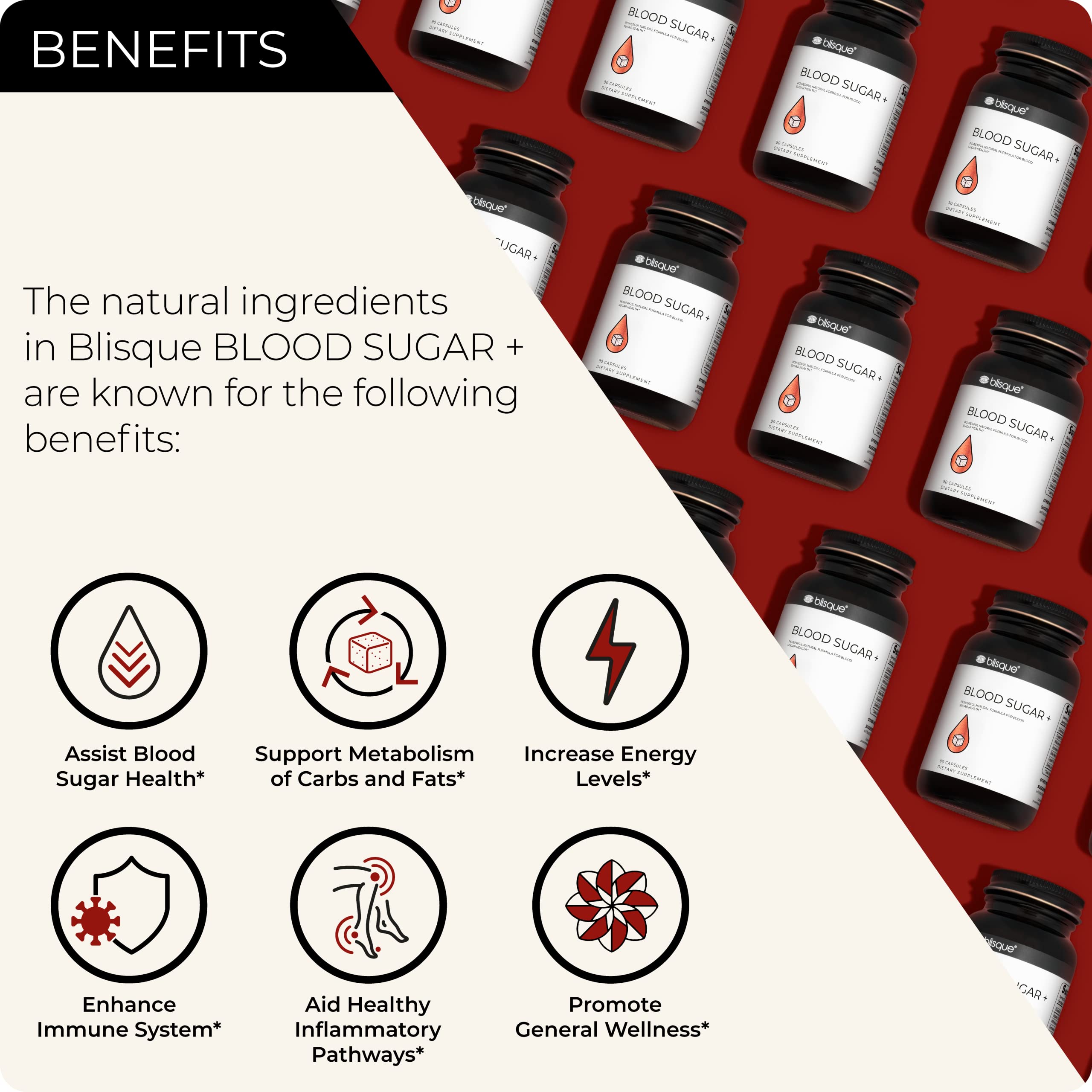 Blisque Blood Sugar capsules shown for convenient daily intake