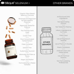 Blisque bottle on a clean countertop suggesting daily wellness use.