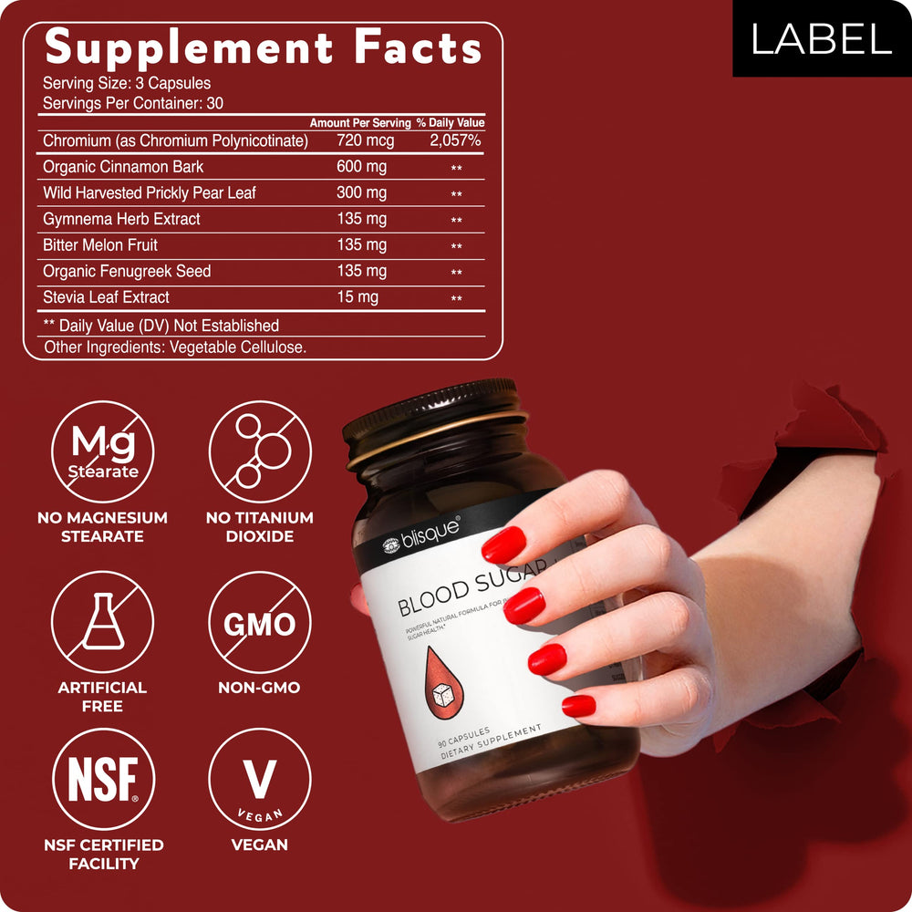 Blisque Gymnema leaves indicate herbal support options