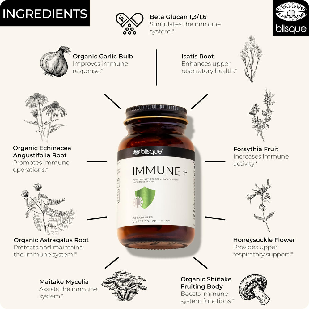 Blisque herbal blend ingredients showcase astragalus, echinacea and garlic