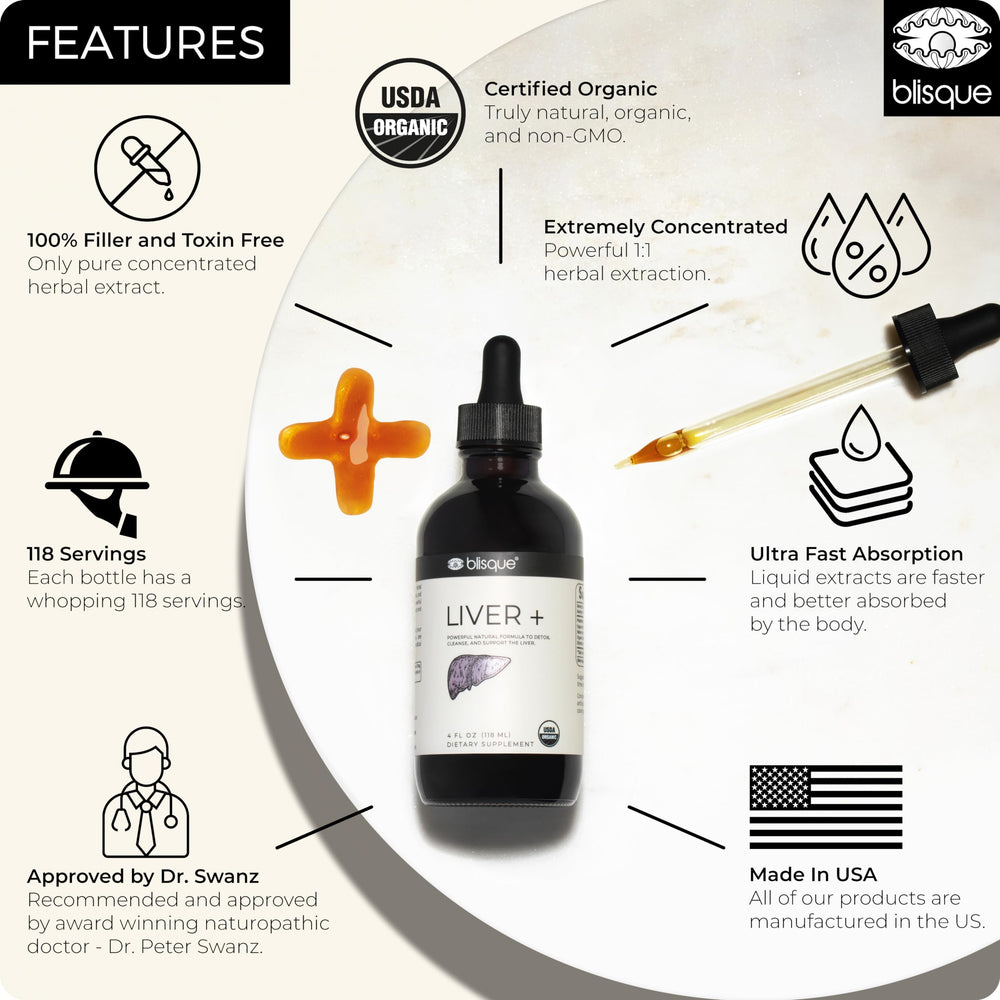 Blisque LIVER+ dropper measures liquid for precise daily use