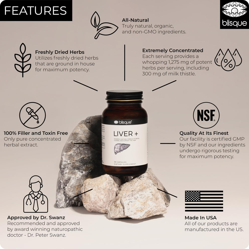 Blisque LIVER + milk thistle image emphasizes natural cleansing herbs for liver health