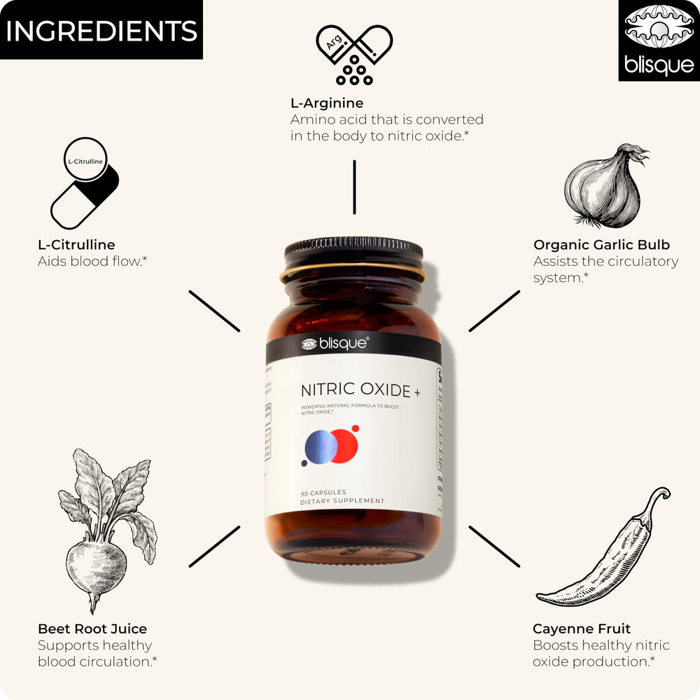 Garlic bulb in Blisque Nitric Oxide formula for cardiovascular-friendly blend
