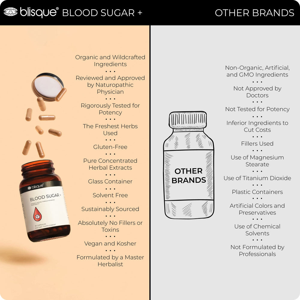 Blisque Opuntia Nopal image emphasizes plant-based ingredients