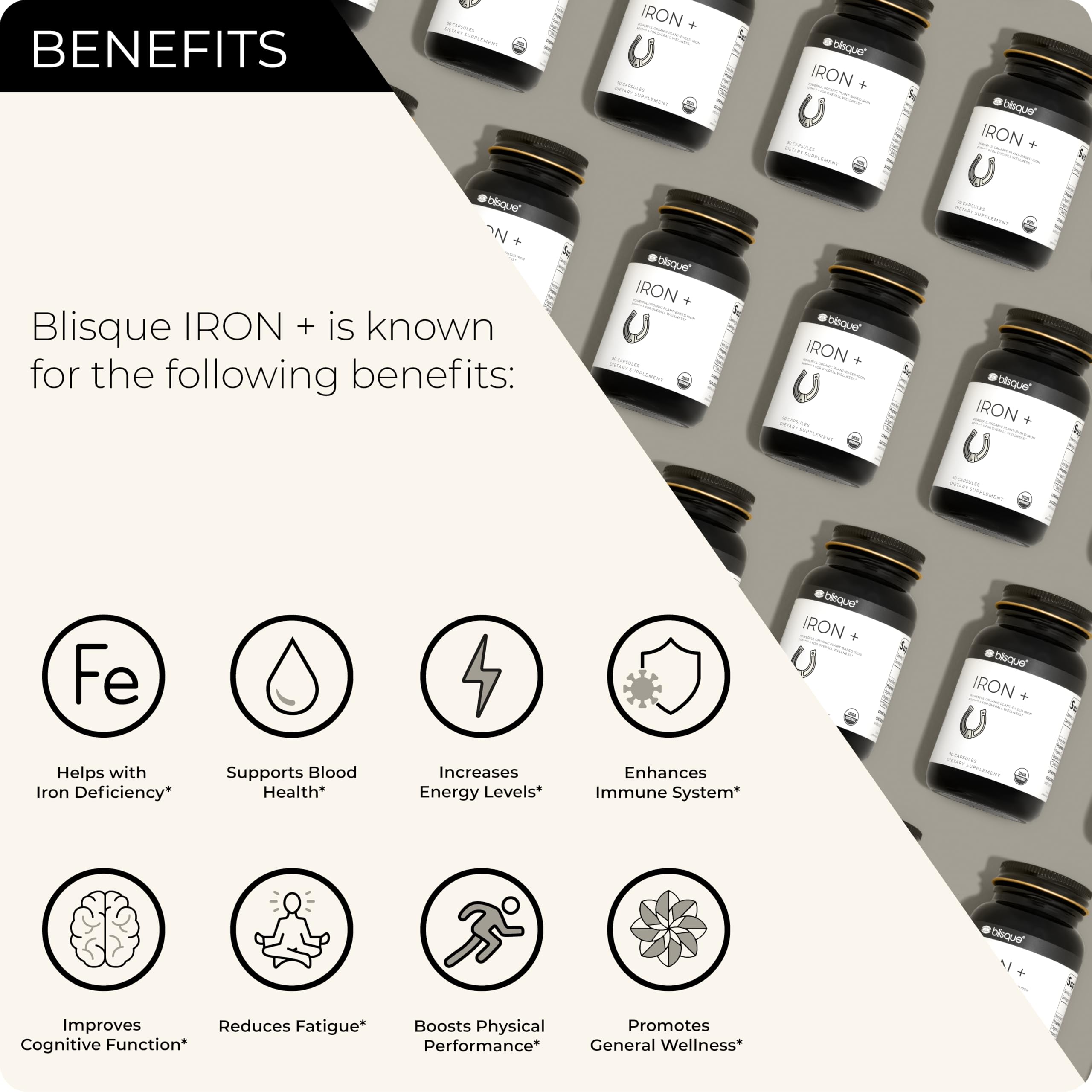Blisque organic iron capsules close-up highlighting whole food source.