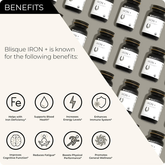 Blisque organic iron capsules close-up highlighting whole food source.