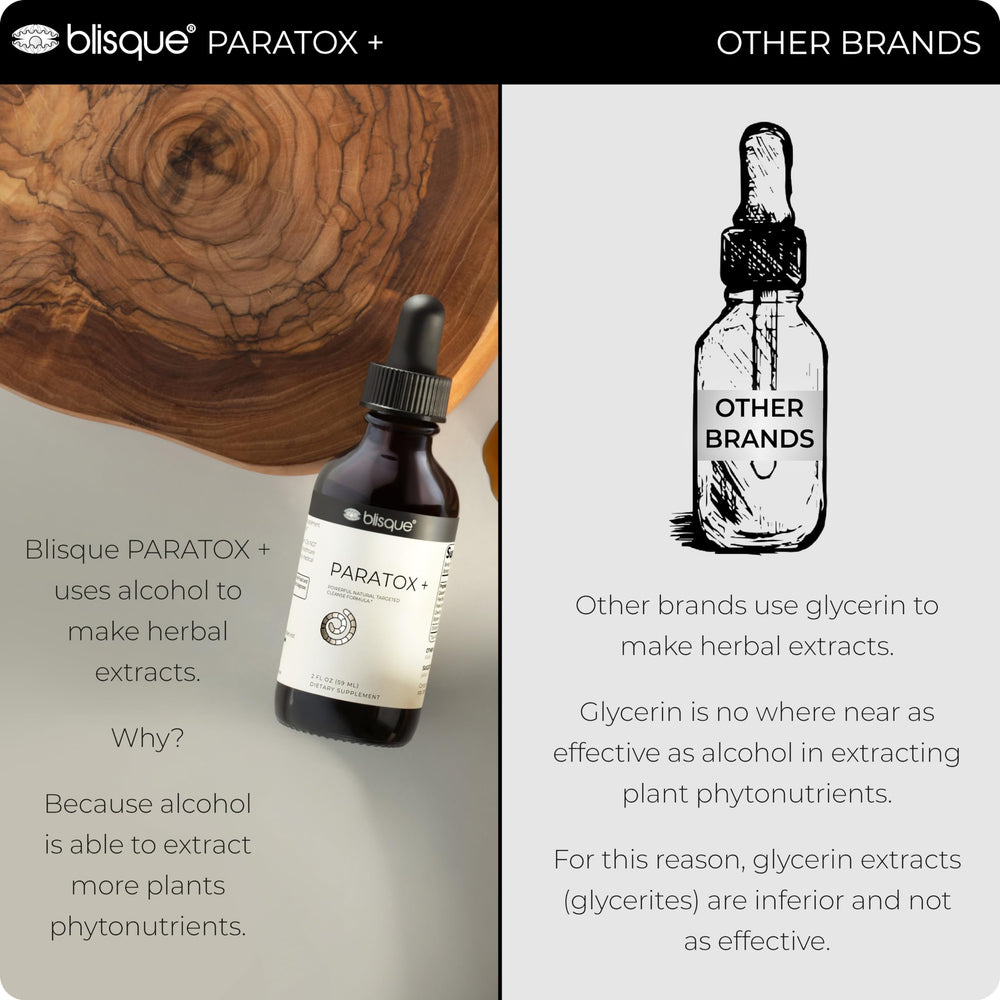 Blisque PARATOX+ label showing USA manufacturing and premium quality