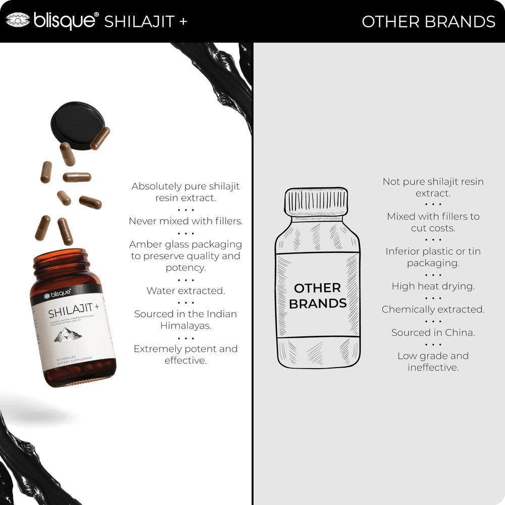 Blisque capsules in hand demonstrate convenient daily dosage.