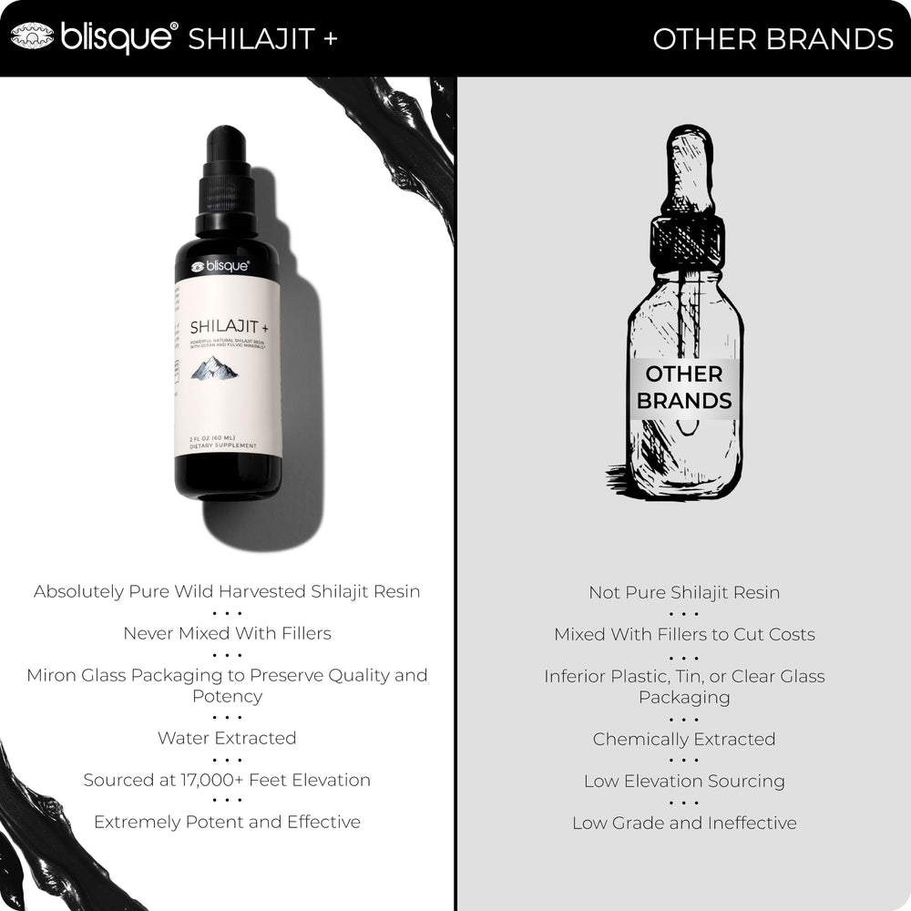 Blisque Shilajit resin antioxidants label detail signaling natural purity