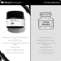 Blisque Shilajit resin dissolving in tea supports daily vitality.