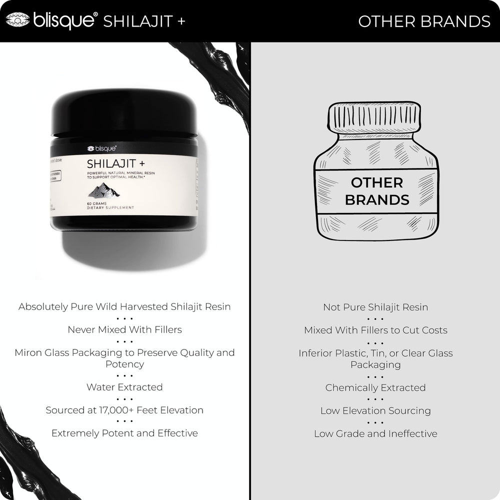 Blisque Shilajit resin on spoon with water for easy daily energy support.