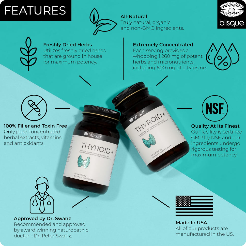 Blisque Thyroid Support with ashwagandha capsules—calm energy for focus.