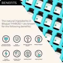 Blisque Thyroid Support iodine capsules—essential mineral in metabolism-friendly blend.
