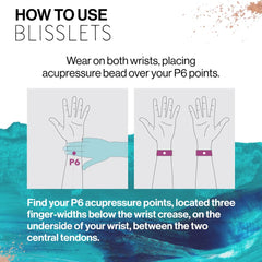 Blisslets pregnancy-friendly example illustrates discreet nausea support