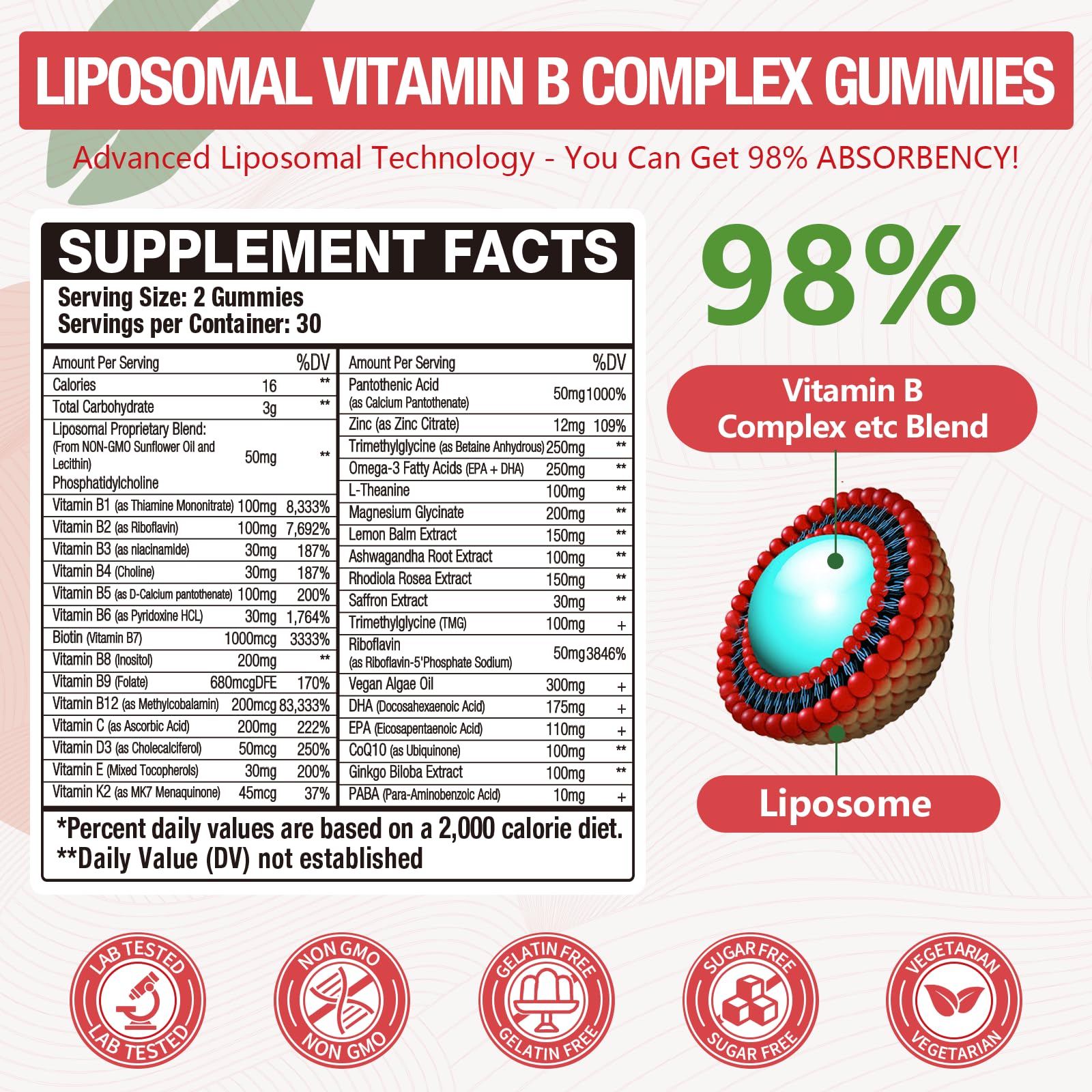Blivsmlie gummies close-up showing chewy texture and active B vitamins for daily energy.