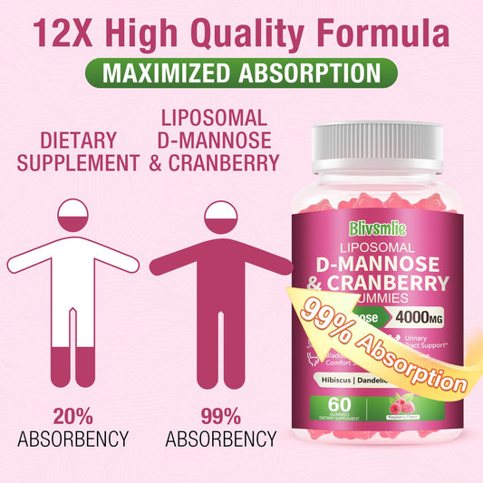 Blivsmlie D-Mannose Cranberry complex close-up highlighting liposomal delivery for improved absorption.