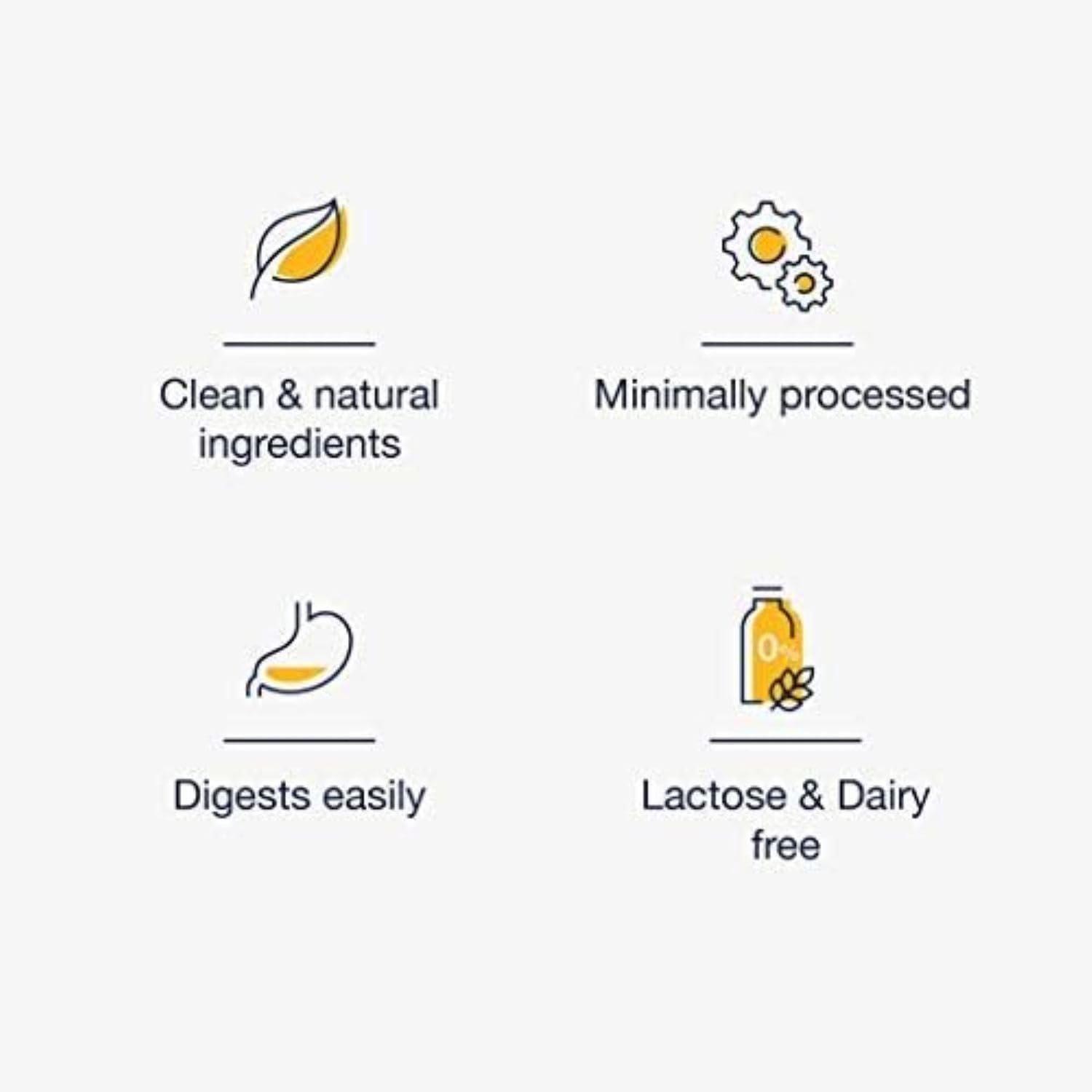 Close-up of Blonyx packaging showing gluten-free and lactose-free formula