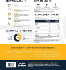 Blonyx nutrition label highlights 20 g protein per serving for daily goals