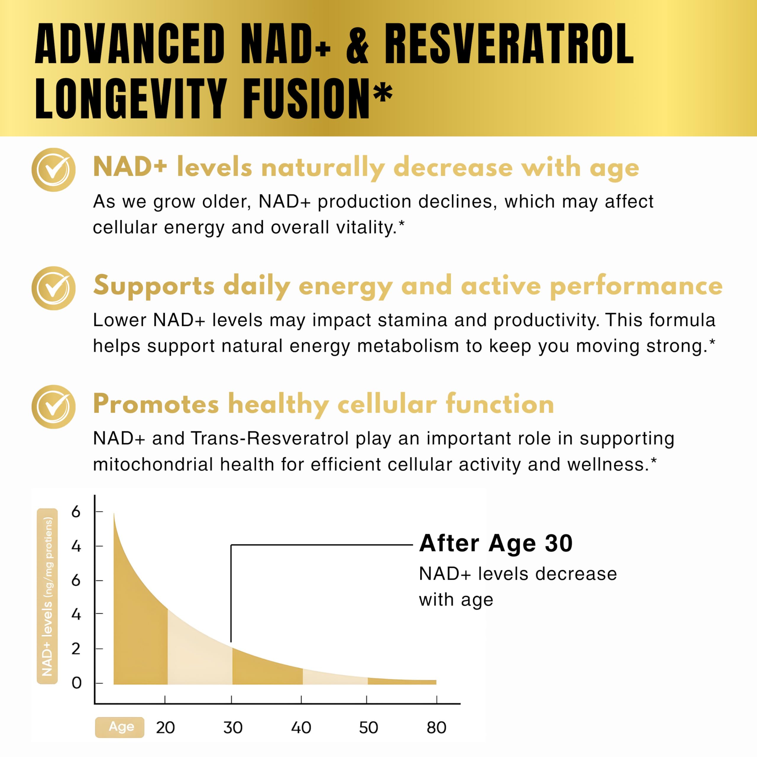 Bloofah Resveratrol and NAD+ blend close-up highlighting cellular vitality.