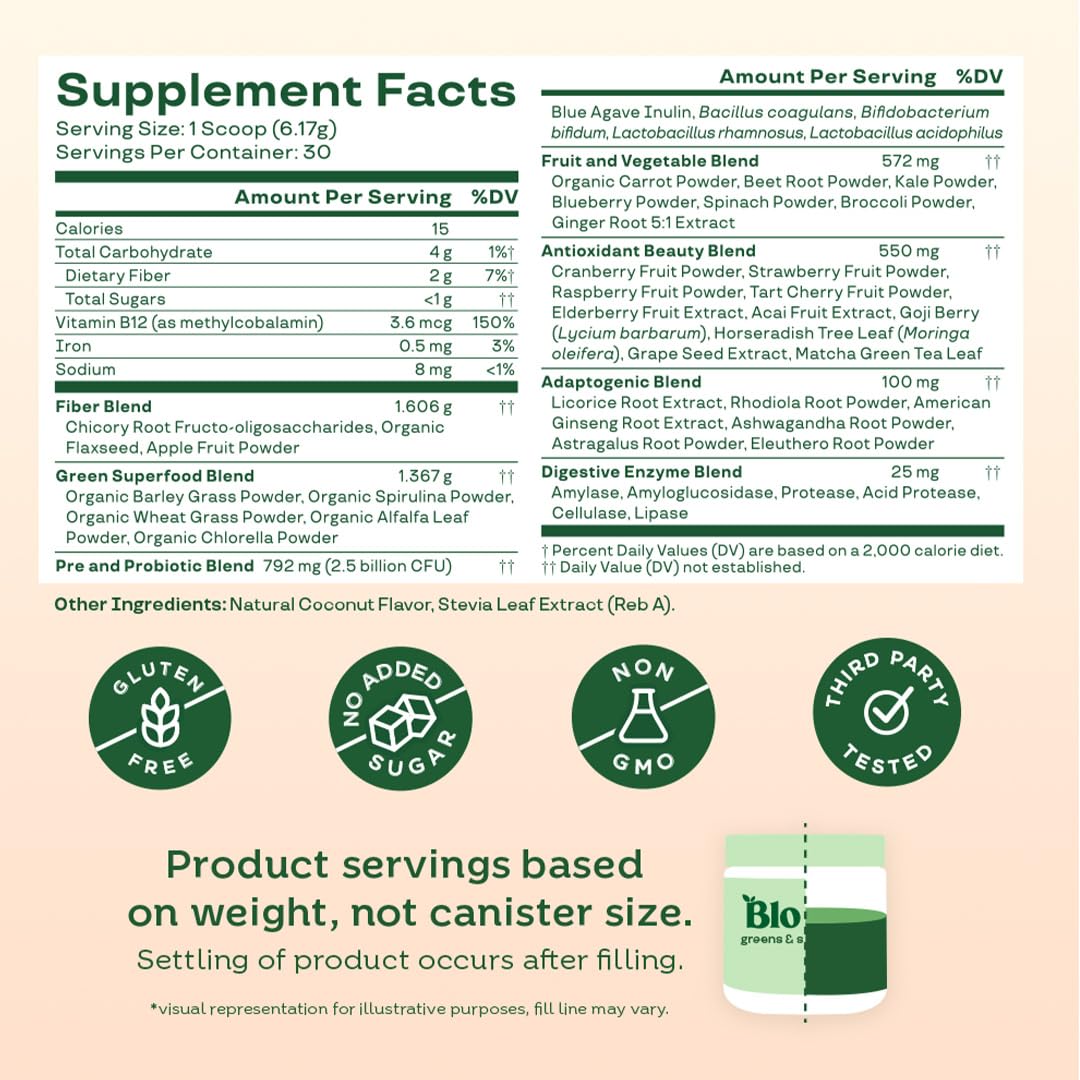 Bloom Nutrition chlorella spirulina green powder highlights nutrient-dense greens