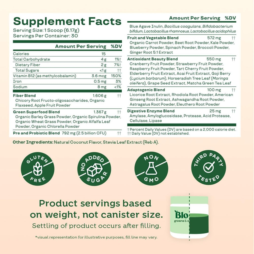 Bloom Nutrition chlorella spirulina green powder highlights nutrient-dense greens