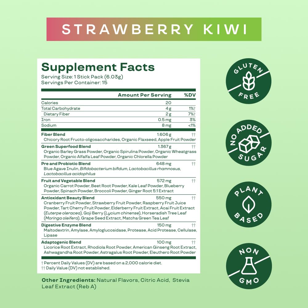 Bloom Nutrition spirulina chlorella powder visual highlighting green superfood ingredients.