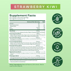 Bloom Nutrition spirulina chlorella powder visual highlighting green superfood ingredients.