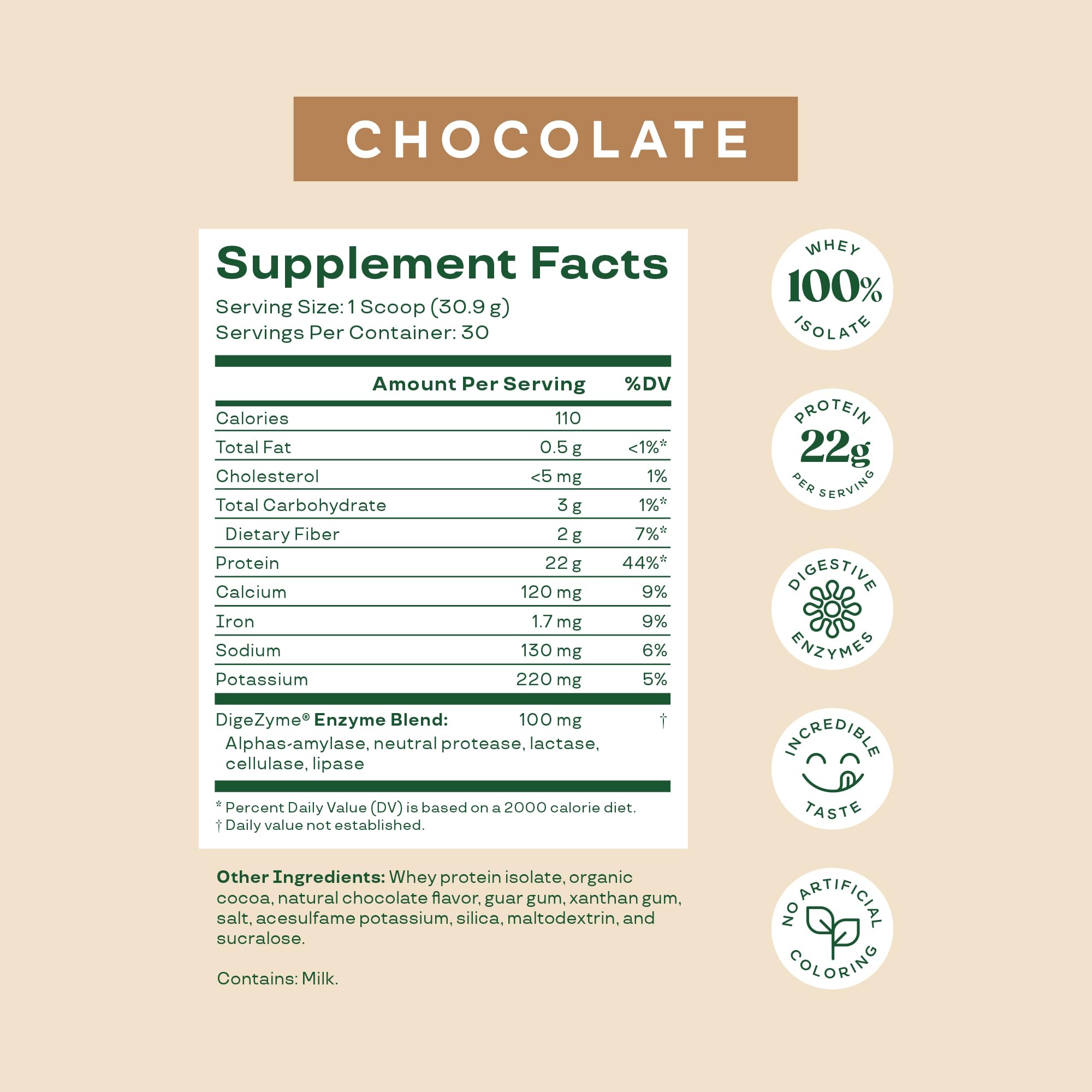 Bloom Nutrition label shows digestive enzymes for better nutrient absorption