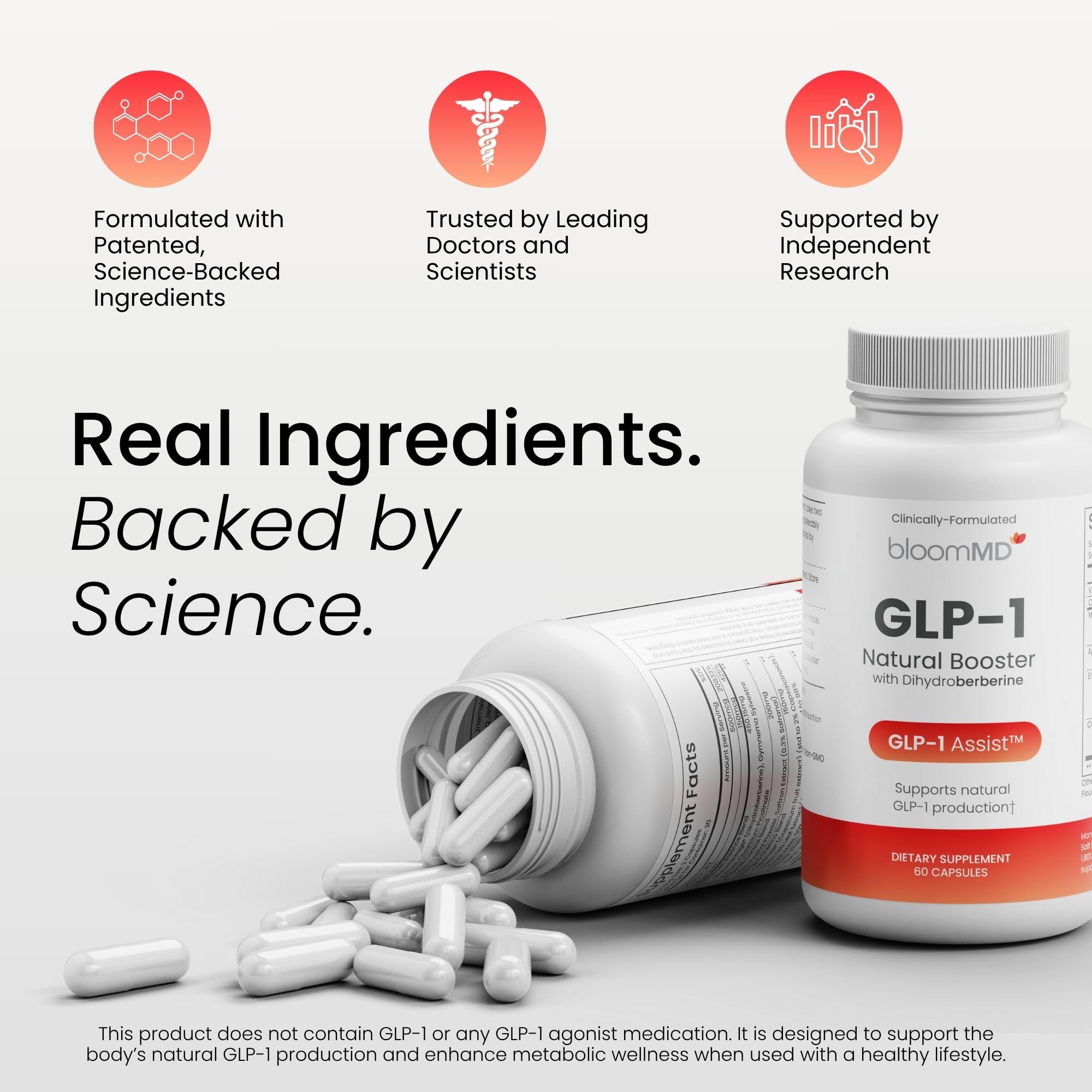BloomMD GLP-1 Capsimax component highlighted for mild thermogenic support