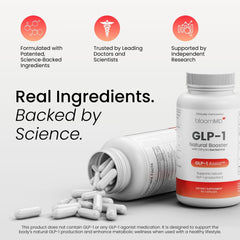 BloomMD GLP-1 Capsimax component highlighted for mild thermogenic support