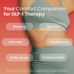 BloomMD GLP-1 compatibility concept image showing safe pairing