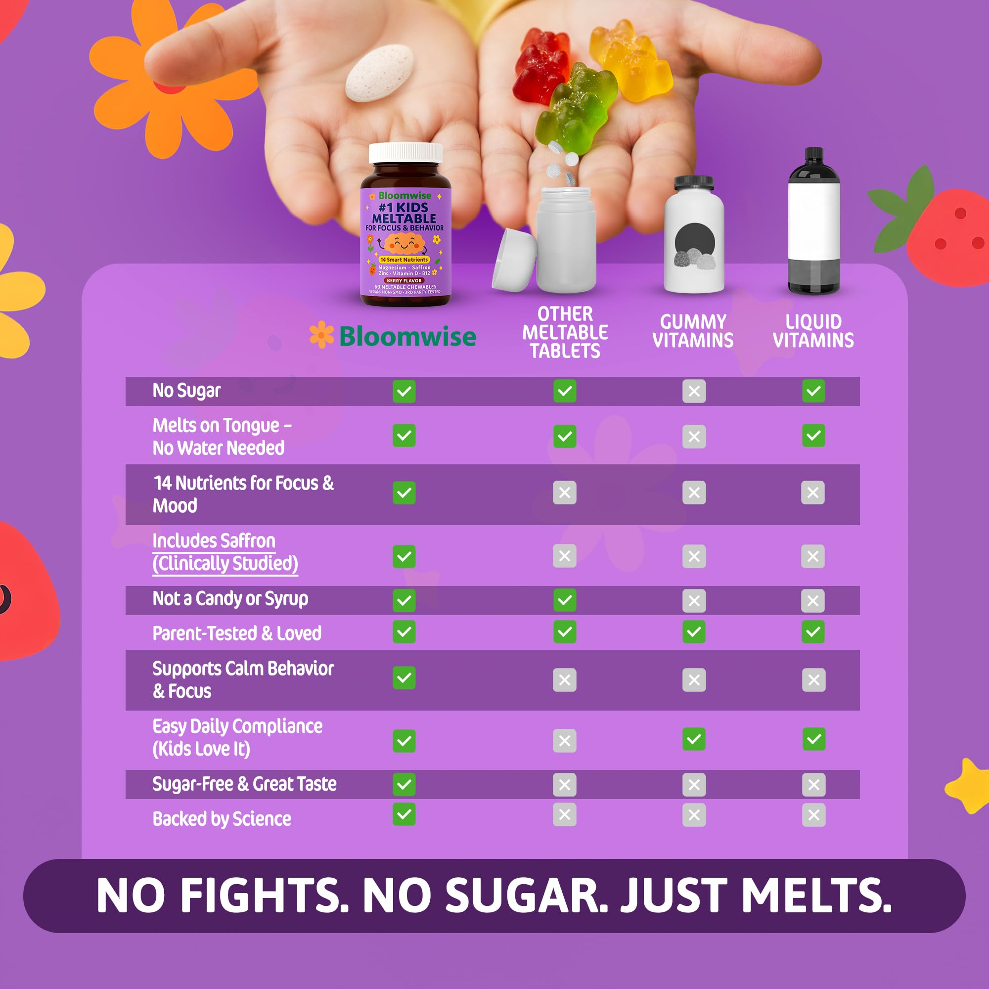 Sugar-free vegan non-GMO Bloomwise packaging highlights clean ingredients.