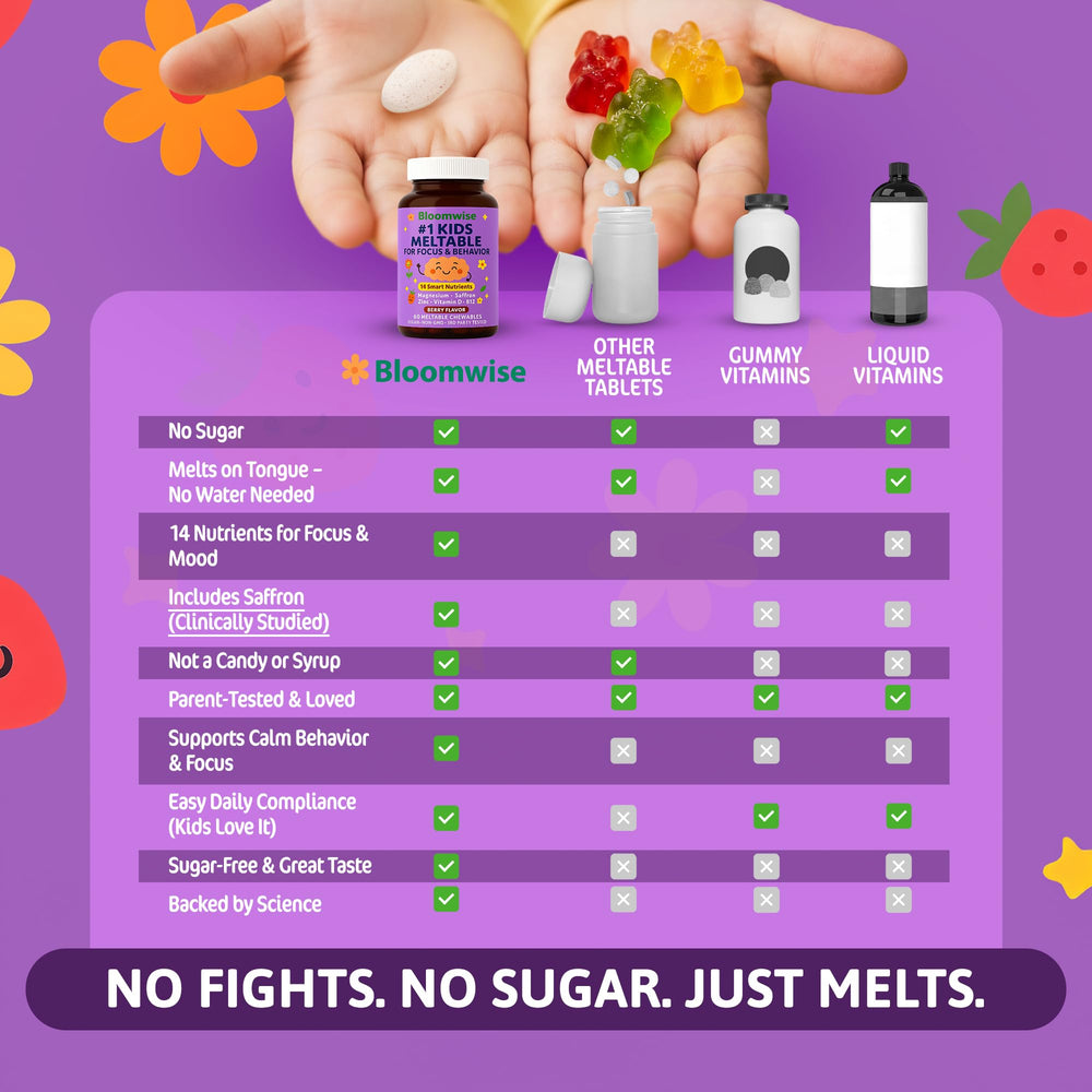 Sugar-free vegan non-GMO Bloomwise packaging highlights clean ingredients.