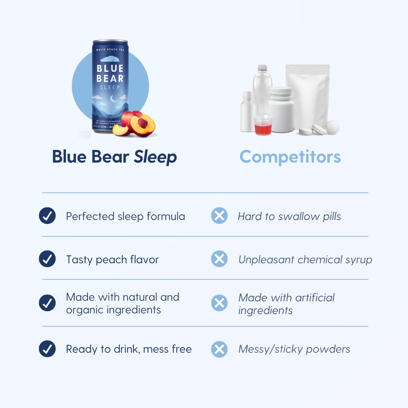 Blue Bear GABA and L-Theanine, close-up on relaxing ingredients.