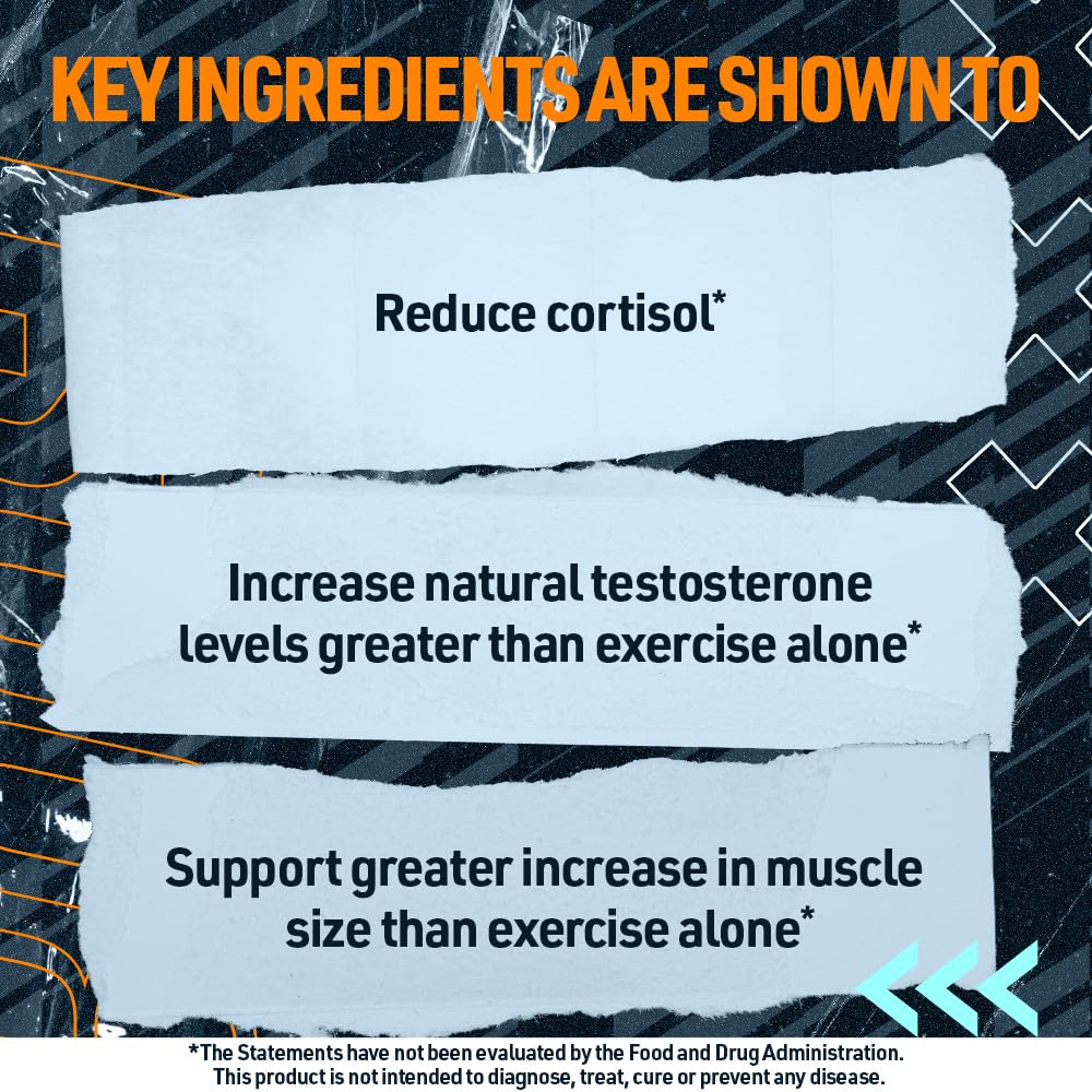 Blue Star Status Ashwagandha KSM 66 closeup emphasizes cortisol management context