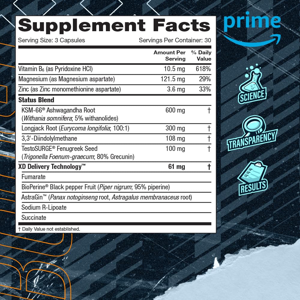 Blue Star Status supplement facts panel highlights third party testing and CGMP manufacturing for quality
