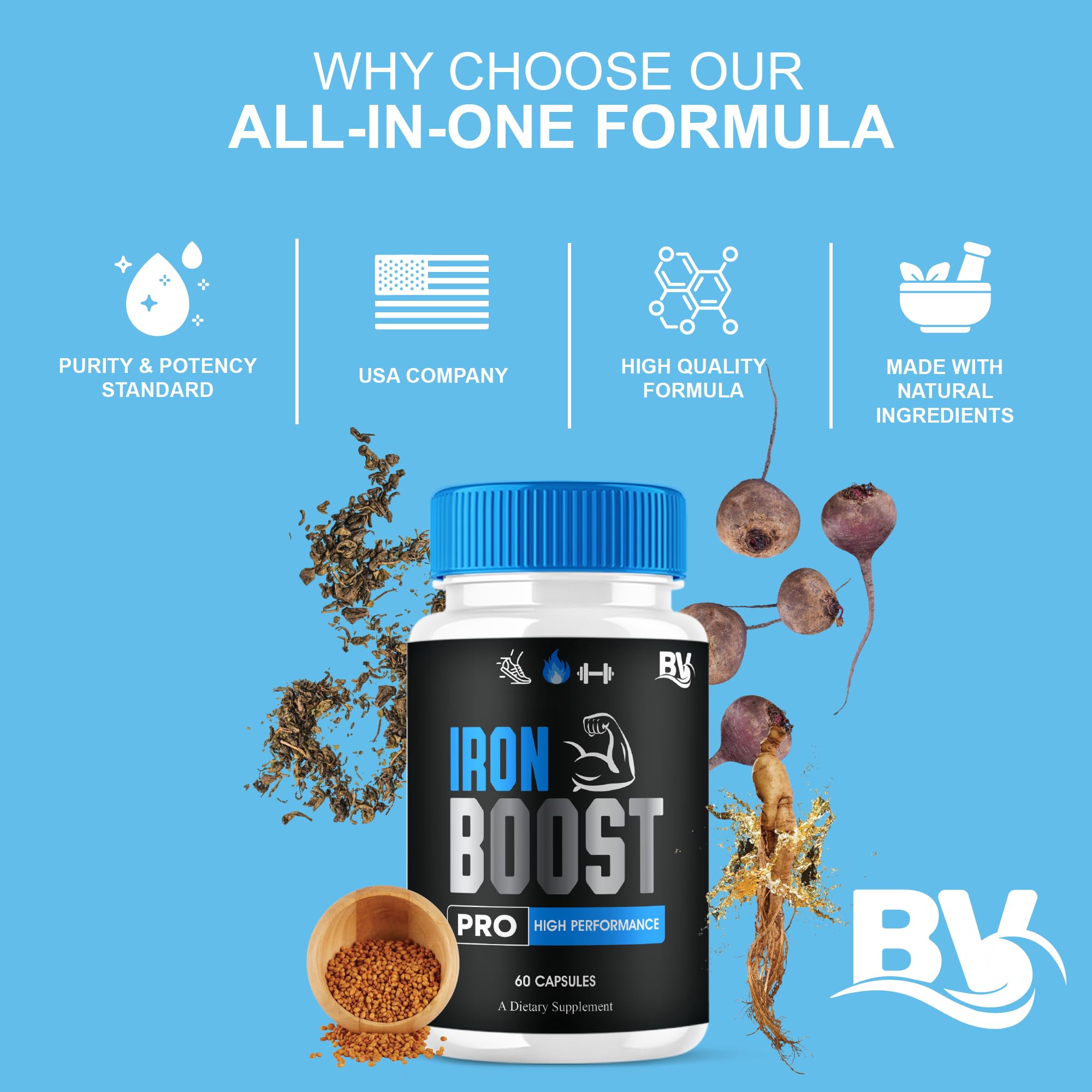 Close-up of Iron Boost Pro label showing dosage details and ingredients.