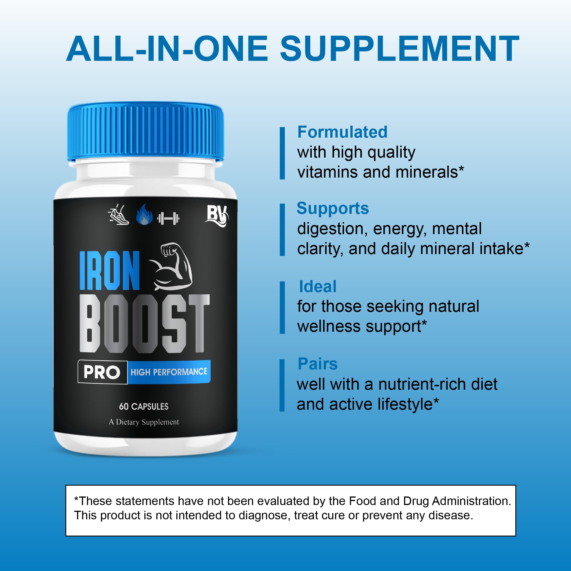 Travel-friendly Blue Vibe Iron Boost Pro bottle fits in a bag.