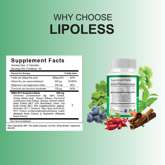 Blue Vibe Lipoless Pro capsules close-up showing smooth capsules for daily use.