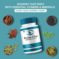 Blue Vibe Retina Clear capsules inside view for quick daily intake