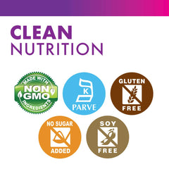 BlueBonnet whey protein isolate nutrition facts panel