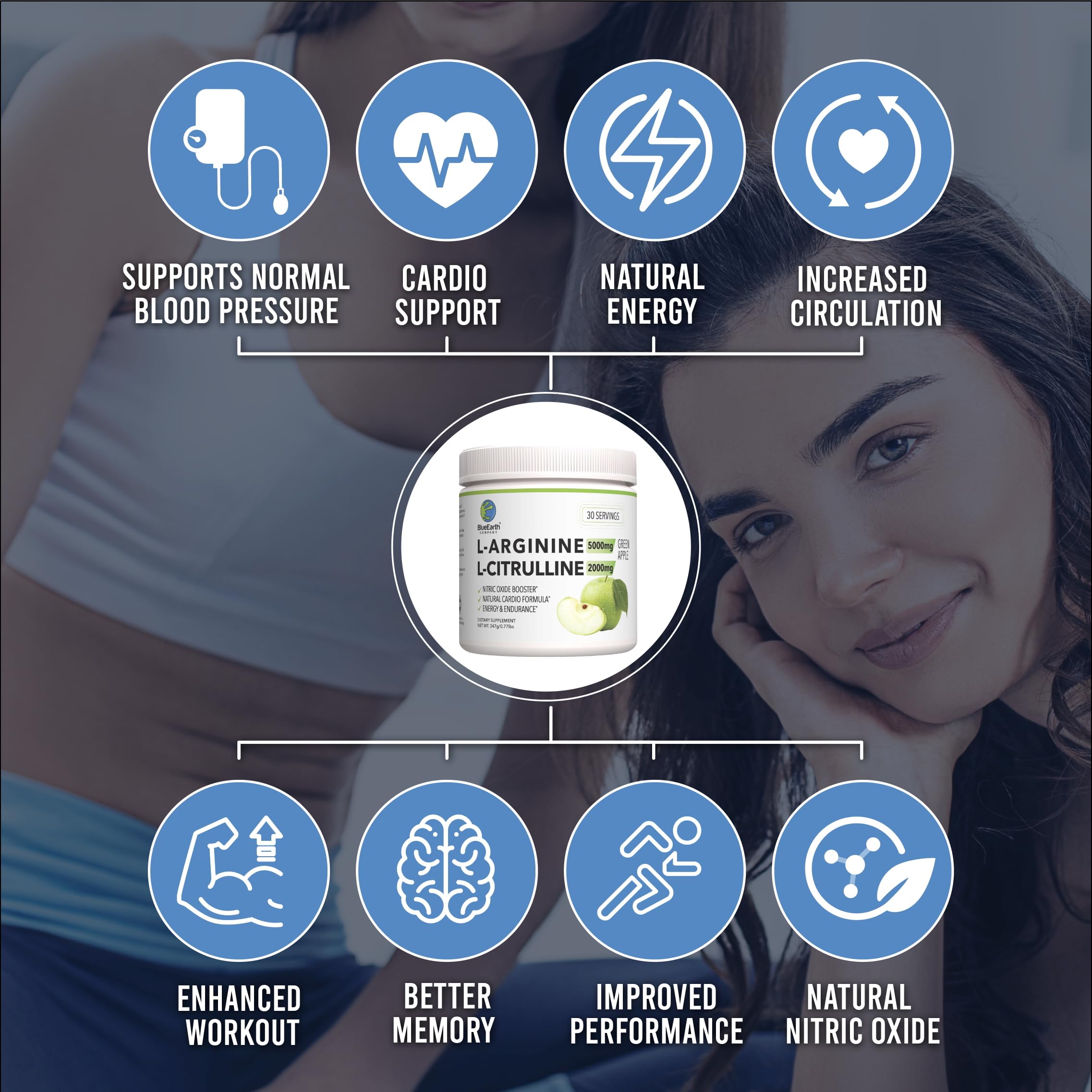 BlueEarth Company Daily-use supplement, convenient mix for home, office, or on-the-go.