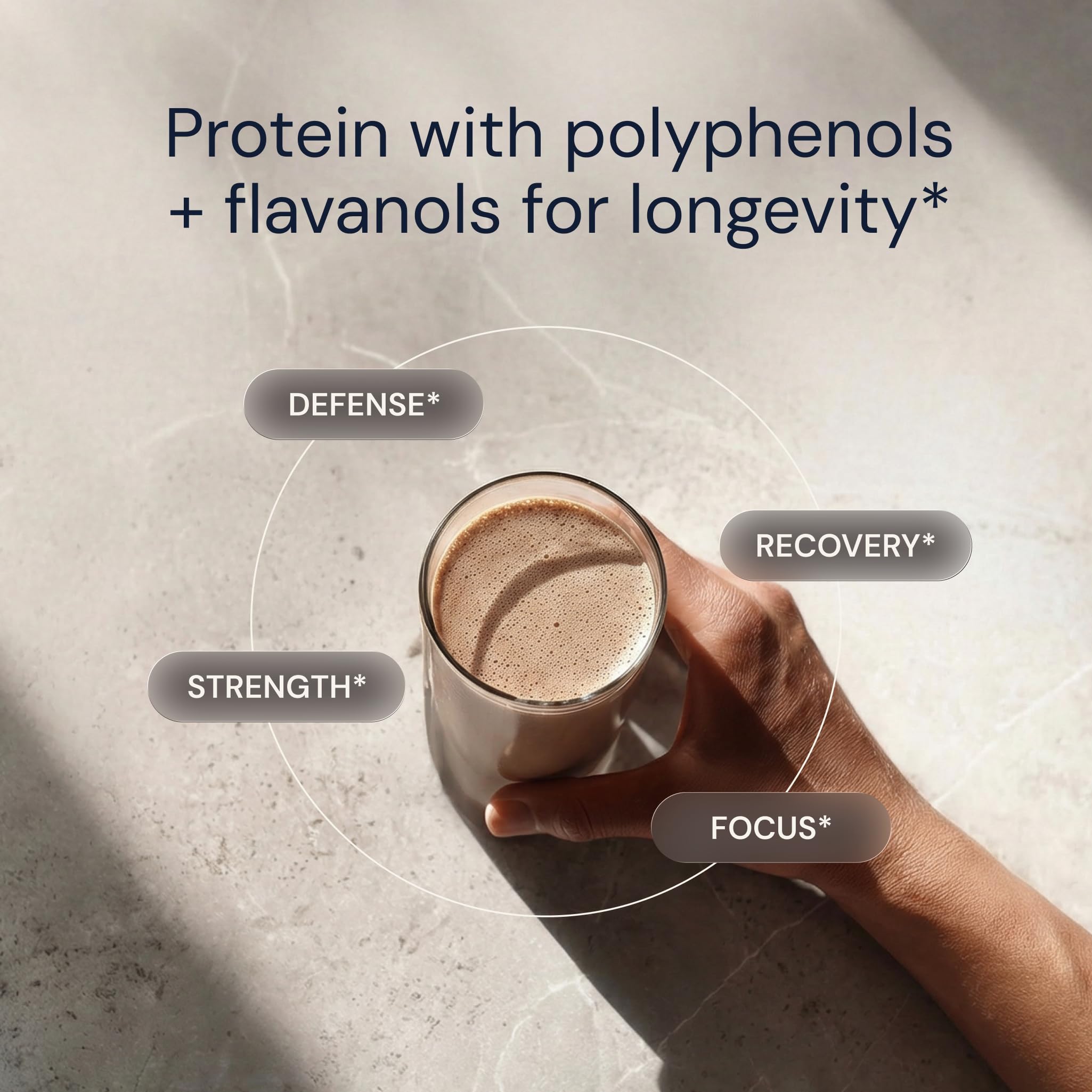 Blueprint Bryan Johnson chocolate protein powder label highlights clean ingredients and non-GMO promise.