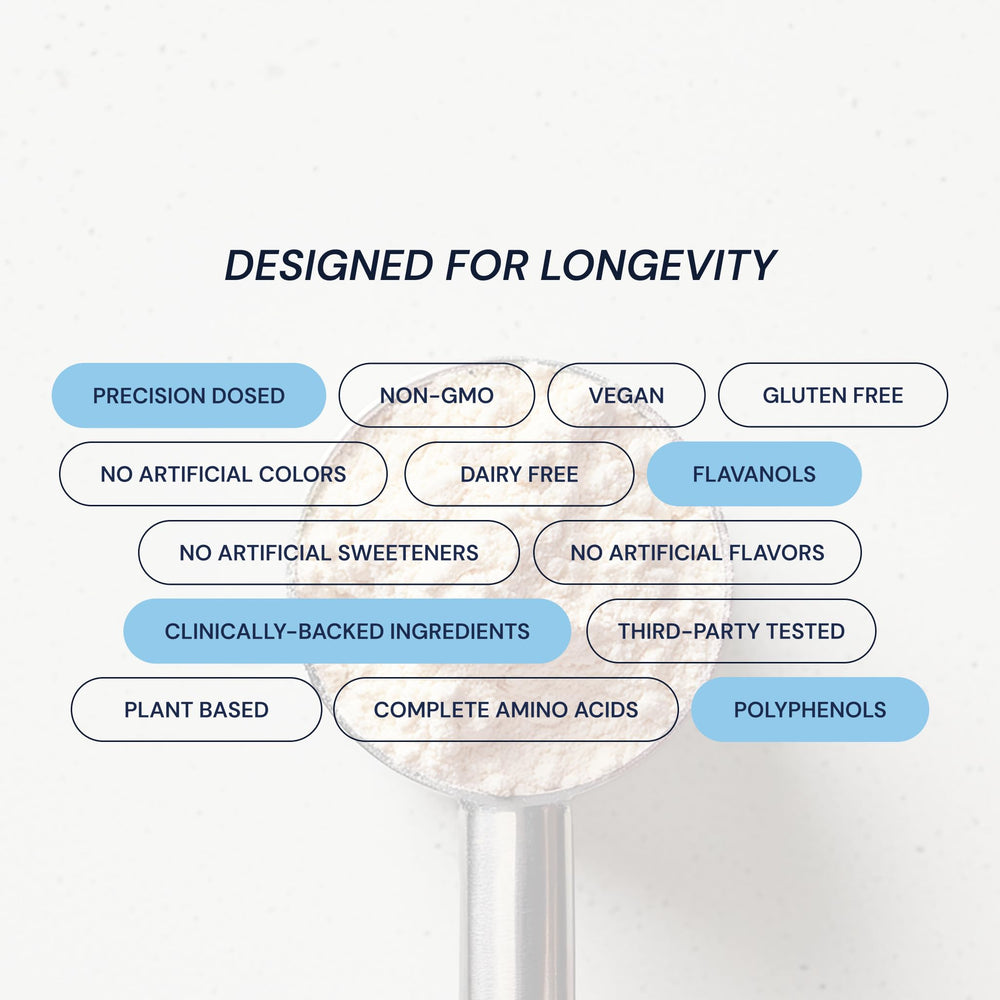 Blueprint Bryan Johnson chocolate protein powder measuring scoop indicates precise serving size.