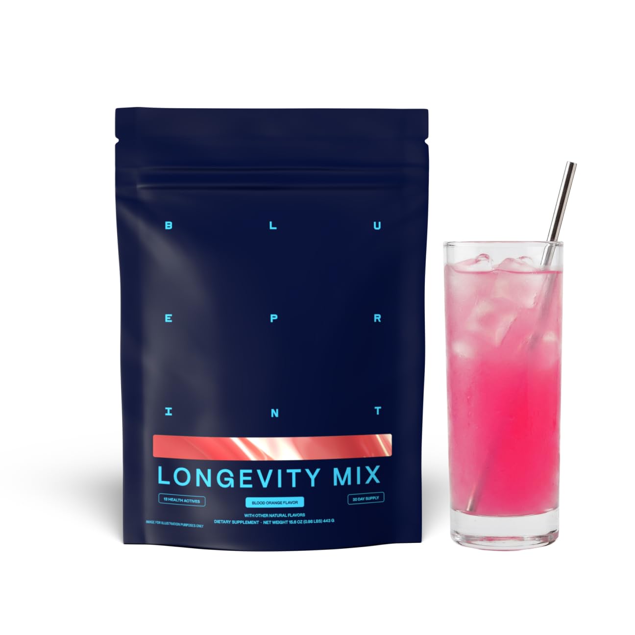 Blueprint Bryan Johnson Longevity Mix bottle pour showing convenient daily use and energy support