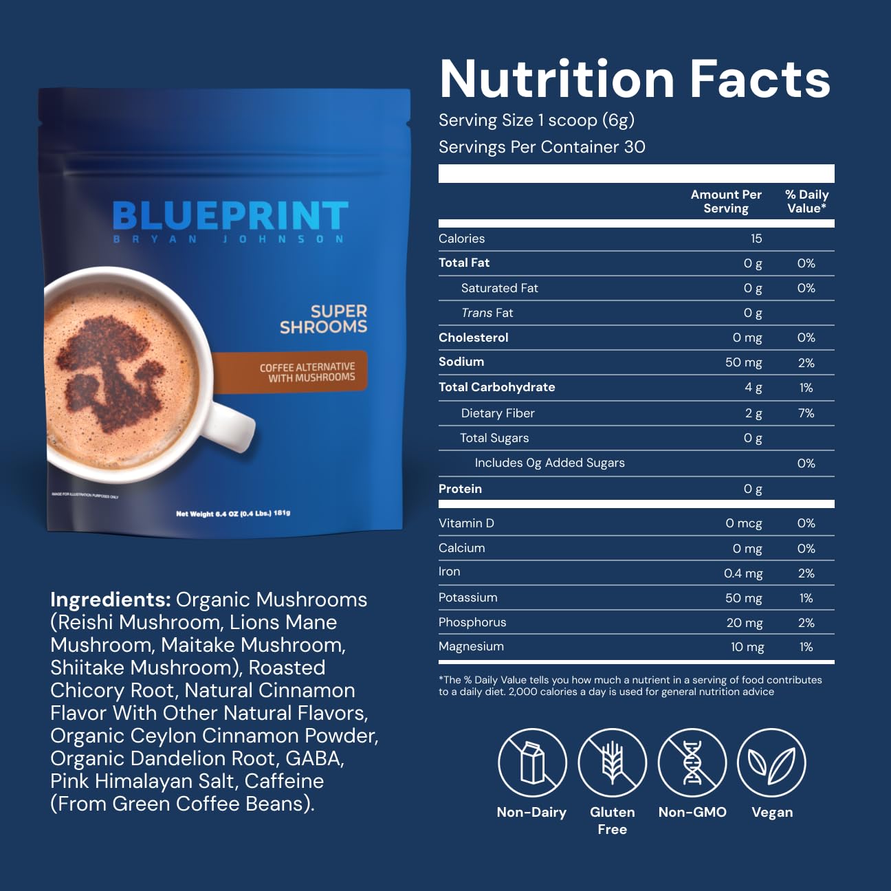 Blueprint Bryan Johnson Super Shroom Coffee mug steaming promises warm, smooth energy