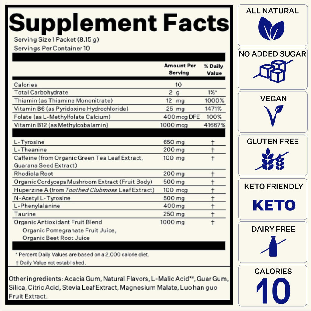 Blueshift guarana and green tea extract on the label