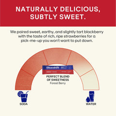 Blueshift portable single-serve sticks ideal for travel