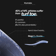 Blumaka Carbon Elite Insole carbon plate close-up reveals structure for responsiveness